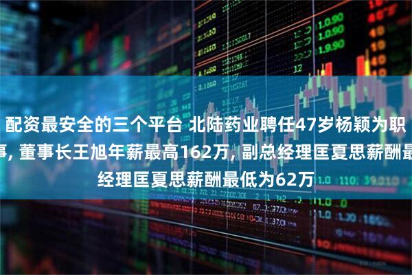 配资最安全的三个平台 北陆药业聘任47岁杨颖为职工代表董事, 董事长王旭年薪最高162万, 副总经理匡夏思薪酬最低为62万