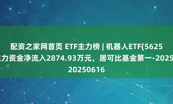 配资之家网首页 ETF主力榜 | 机器人ETF(562500)主力资金净流入2874.93万元，居可比基金第一-20250616